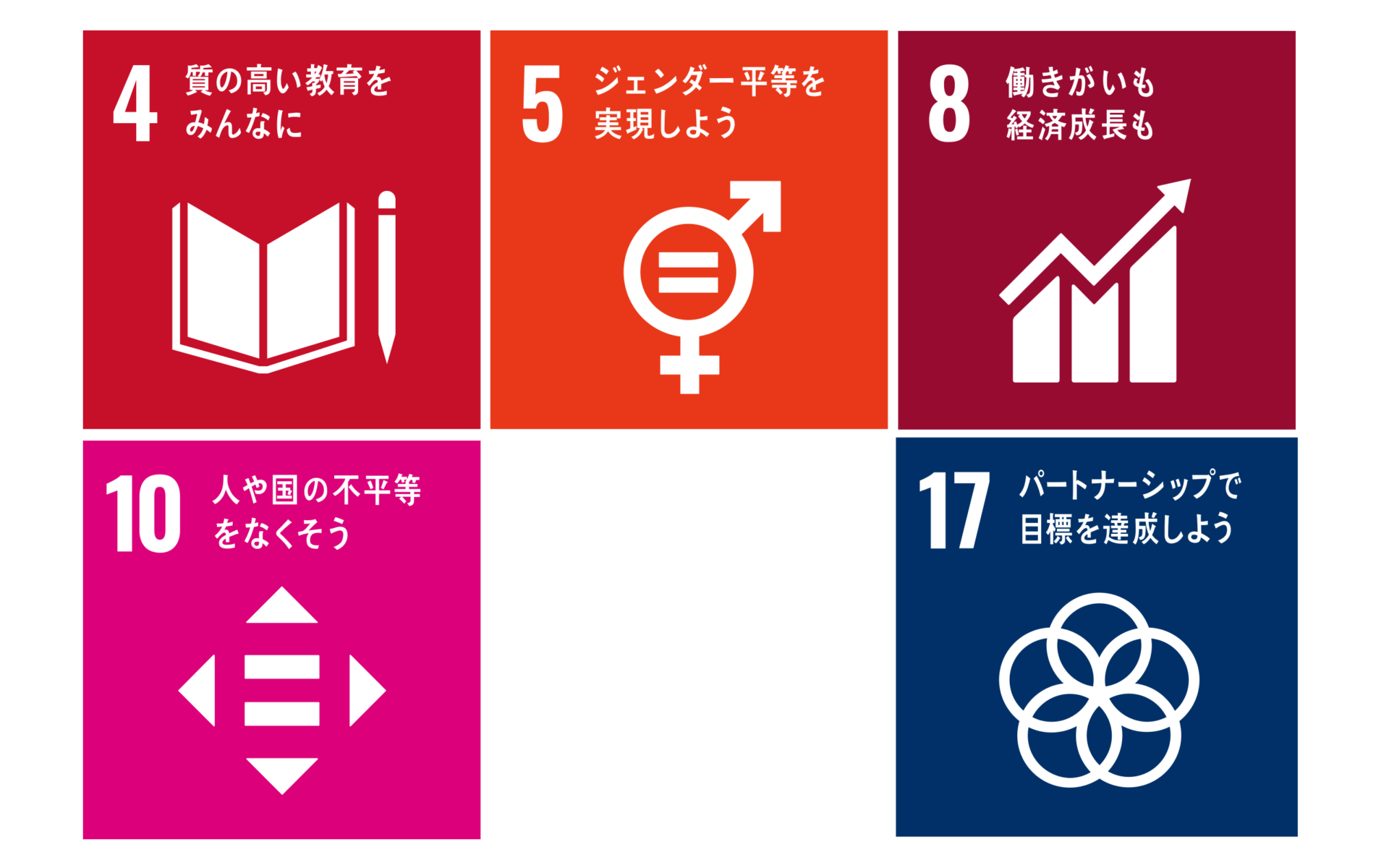 SDGsの取り組２
